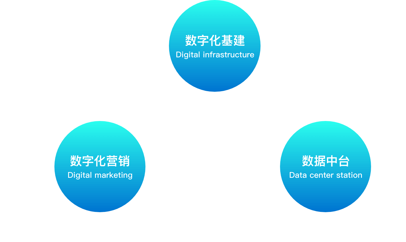 公海彩船(中国游)官方网站